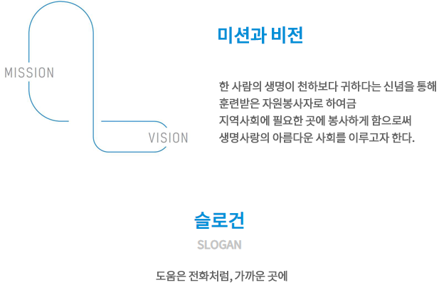 미션과비전